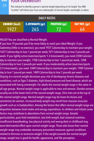 Kalorix Pro Nutrition Database; Fitness, Calorie, Diet, BMI Calculators; Acidic, Alkaline Foods screenshot 4