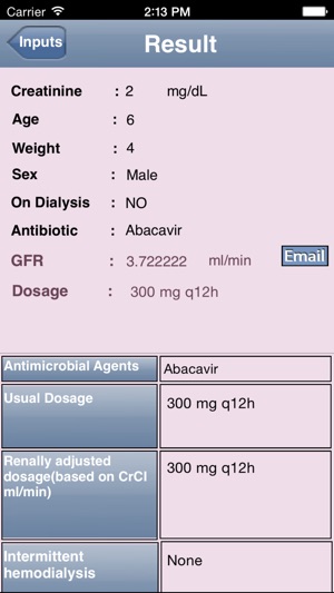 Antibiotic Dosage Calculator