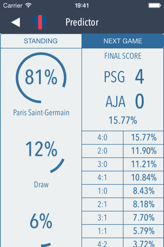 Predictor French Football screenshot 3