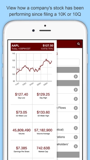 Last 10K: Company SEC Filings(圖4)-速報App