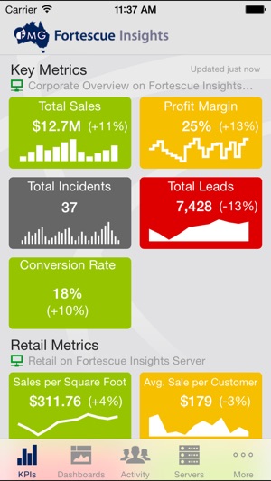 Insights(圖2)-速報App