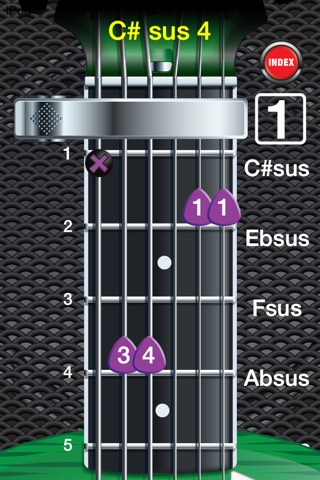 Capo Electric S - Guitar Chords and Tabs screenshot 2
