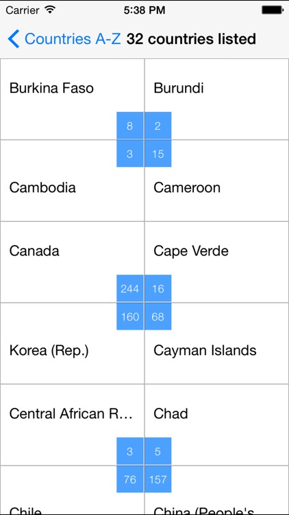 International Tax screenshot-3