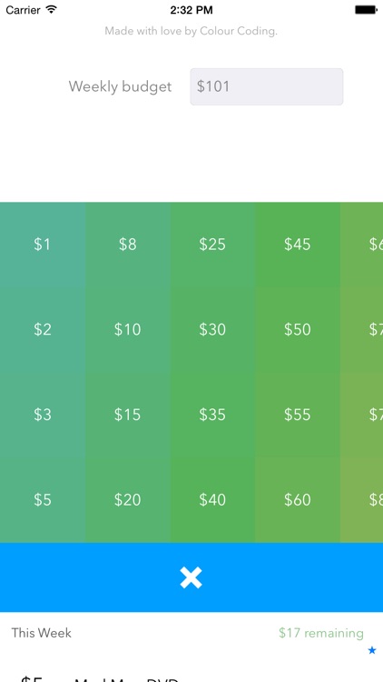 Weekling: Free Weekly Budget Tool & Tracker