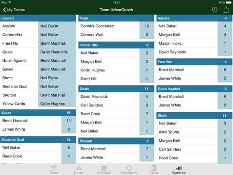 UrbanCoach Field Hockey screenshot 3