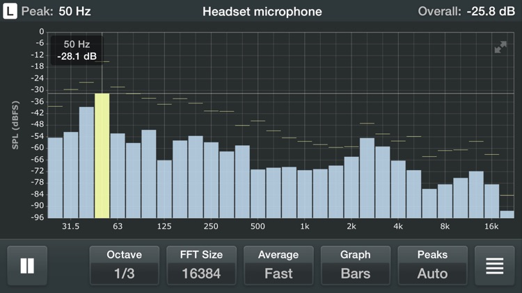 Spectrum Analyzer - Real Time Sound Frequency Analyzer