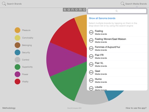 BrandCompass screenshot 3