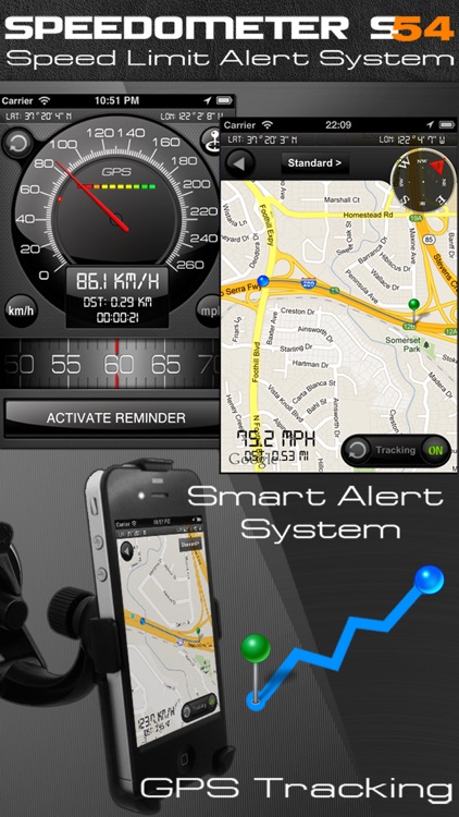 Speedometer s54 (Speed Limit Alert System)