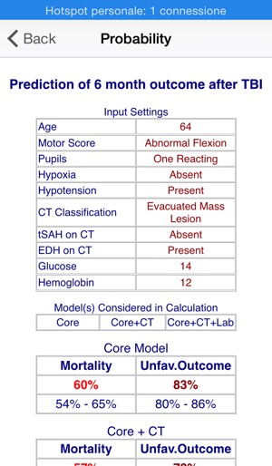 ImpactPrCalc(圖2)-速報App