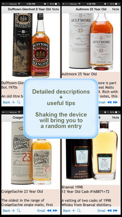 Speyside Scotch Whisky Buying Guide