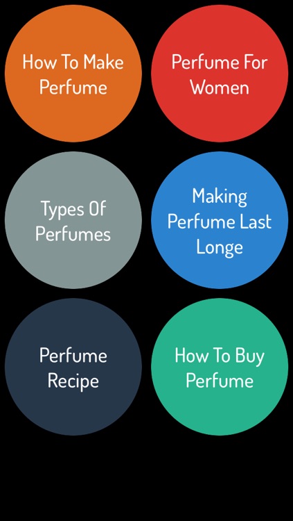 How To Make Perfume - Complete Vidoe Guide