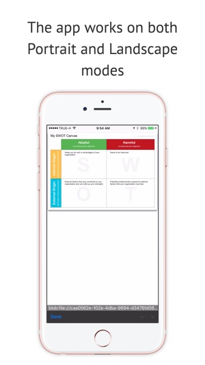 SWOT Canvas(圖4)-速報App