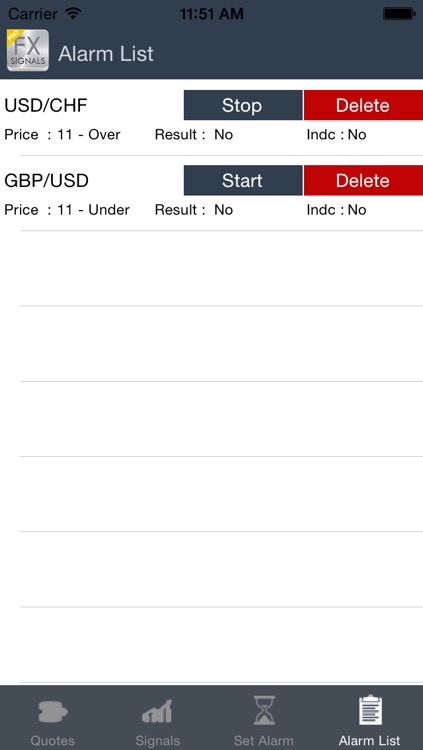 Forex Signals Pro screenshot-4