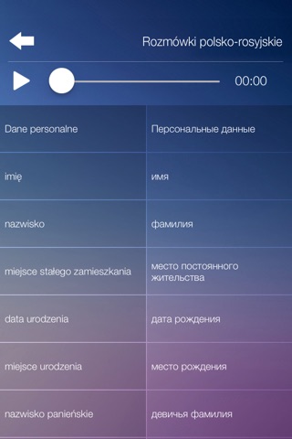 Rozmówki polsko-rosyjskie - nauka języka rosyjskiego screenshot 4