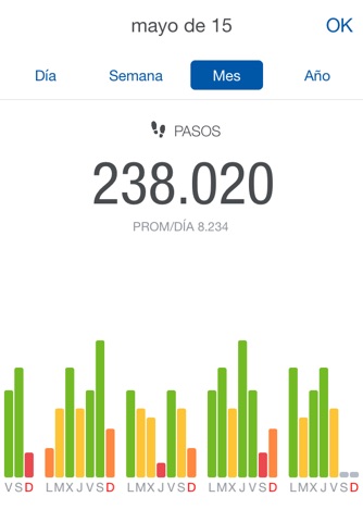 Runtastic Steps - Pedometer screenshot 2