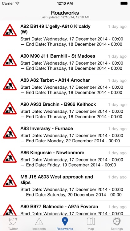 Traffic Scotland
