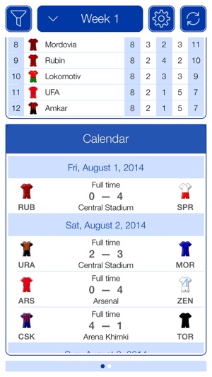 Russian Football 2014-2015 - Mobile Match Centre(圖2)-速報App