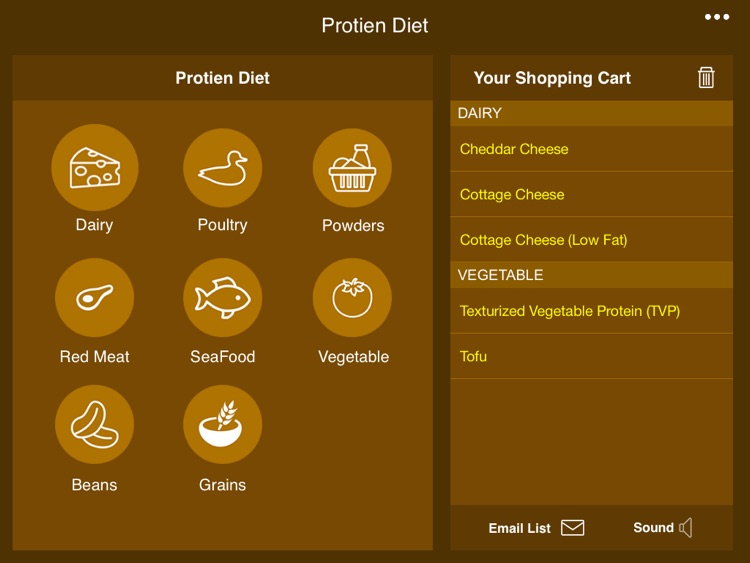 Protein Diet Grocery List HD: A Perfect High Protein Diet Foods Shopping List