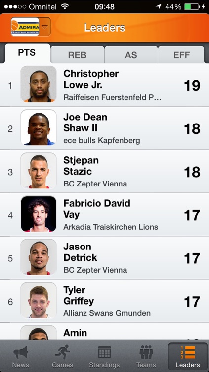 Admiral Basketball Bundesliga screenshot-3