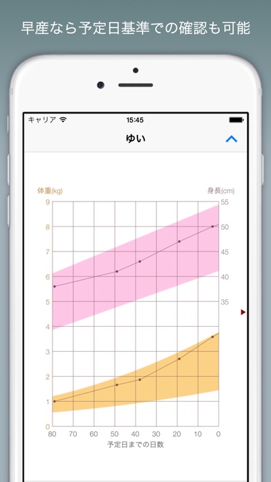 赤ちゃんの成長グラフ Lite screenshot1