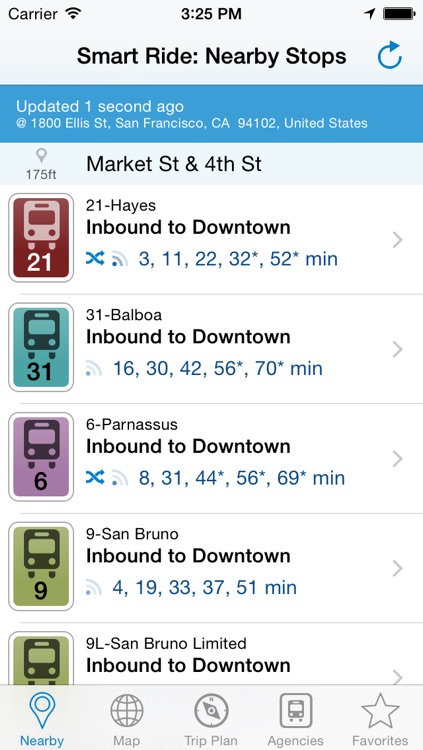 Smart Ride: Transit Directions, Real Time Predictions and Transportation Routes