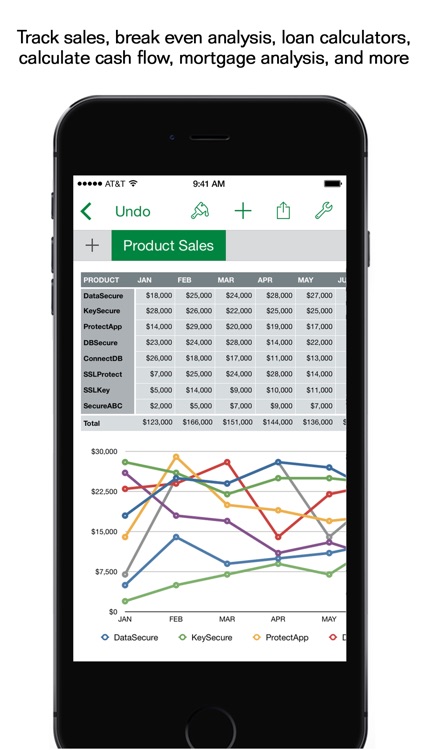 Templates for Numbers (iWork)