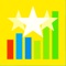 Stock Market Analyst Rating : Pro Analyst Ratings with Real Time Quote, Chart, and Unlimited Watchlist