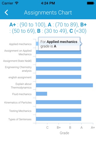 GenemsLMS screenshot 2