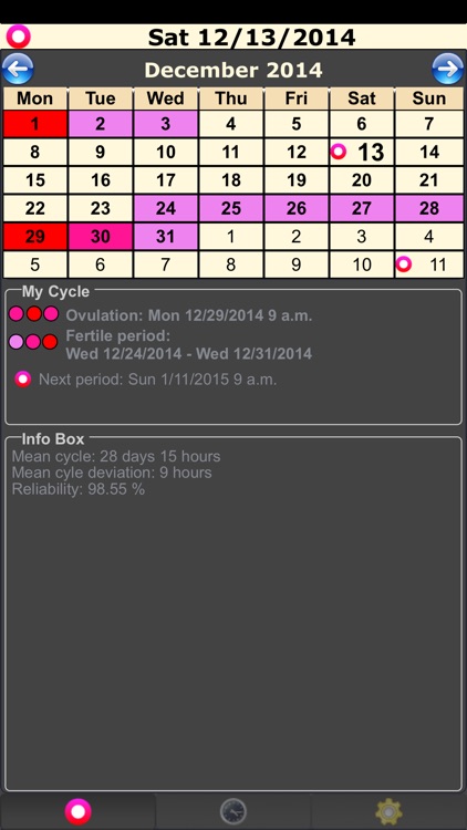 iCyclus Free - Track Your Menstrual Cycle and Fertility- Menstrual Calendar