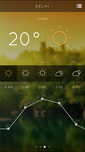 Local City Weather Report - Daily Weather Forecast Updates I(圖2)-速報App