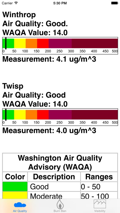 Methow Air