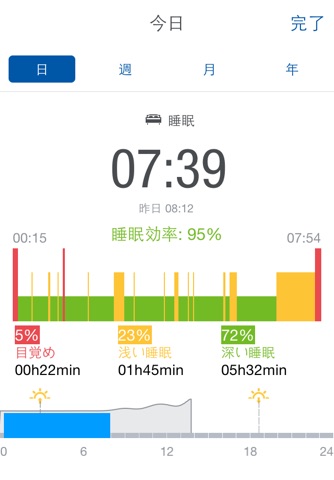 Runtastic Steps - Pedometer screenshot 4