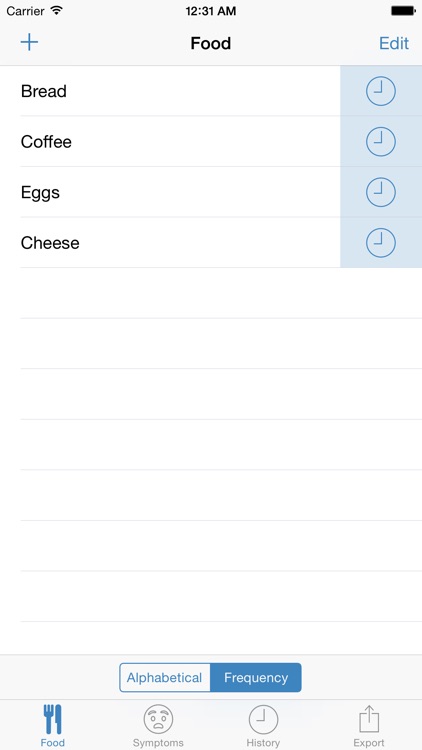 Food and Symptom Log
