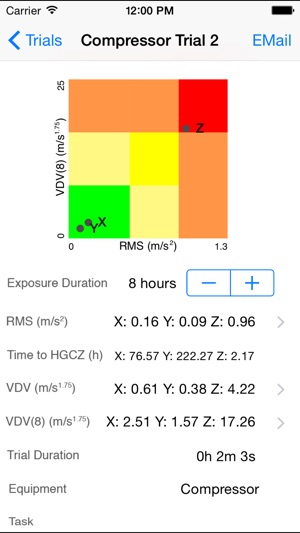 WBV(圖2)-速報App