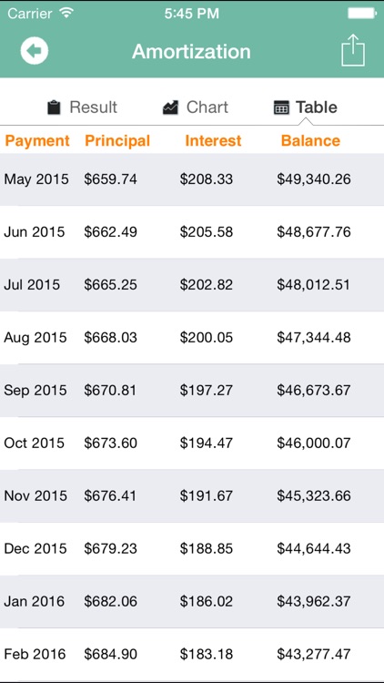 Mortgage Calculator !! screenshot-3