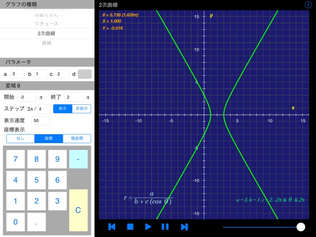 Parame Graphic for iPad (Free)(圖3)-速報App