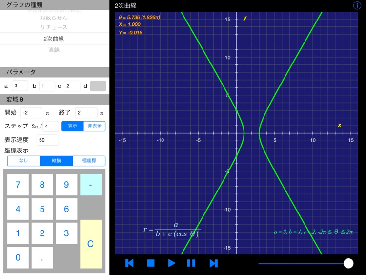 Parame Graphic for iPad (Free)