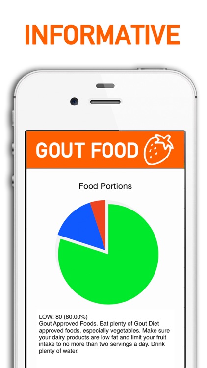 Gout Diet Foods and Grocery List screenshot-3