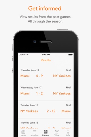 Go Miami Baseball! — News, rumors, games, results & stats! screenshot 3