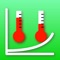 Psychrometer is an application to calculate the various properties of moist air