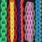 Paracord Styling Guide is the best video guide for you to create your favourite paracord design