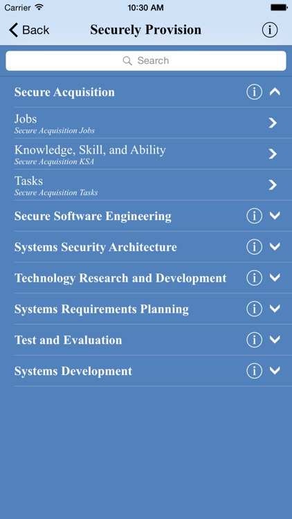 Cybersecurity Workforce Framework