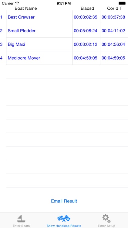 Sailing Handicap Calculator