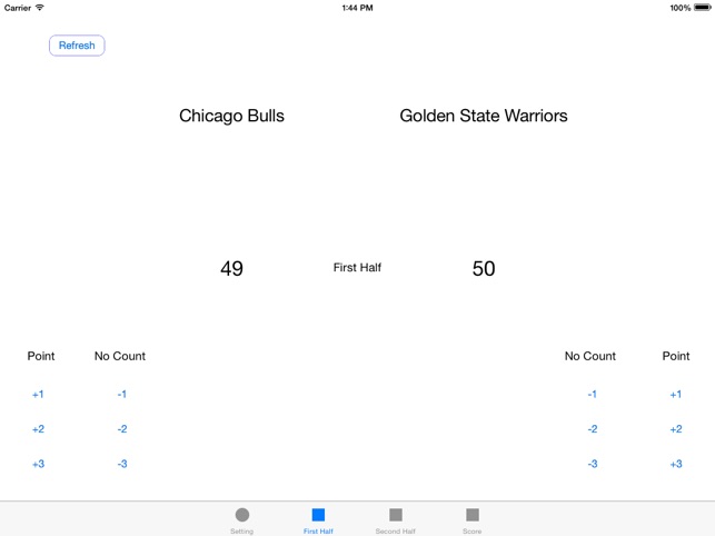 Basketball Scoreboard for iPad(圖2)-速報App