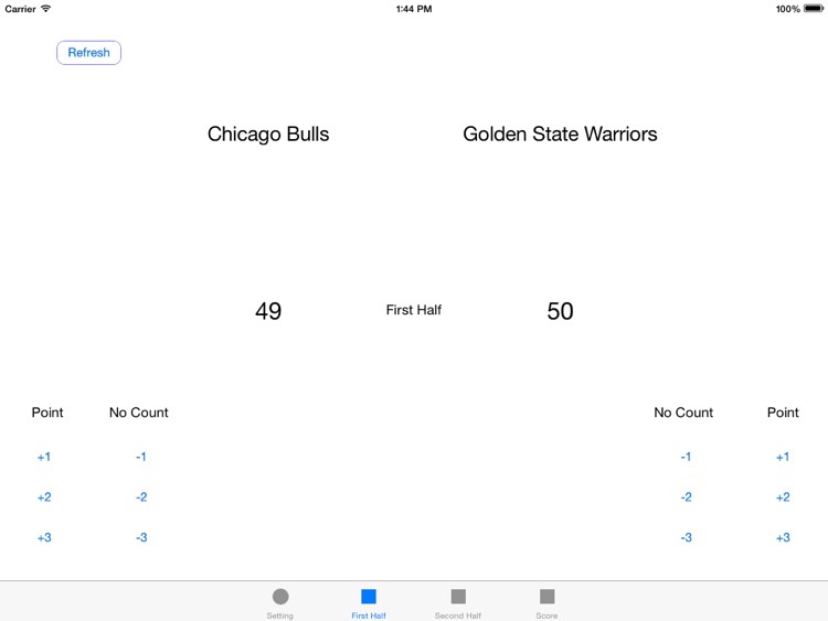 Basketball Scoreboard for iPad