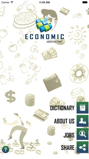 Economic Abbreviations