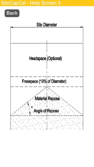 SiloCapCal - Silo Capacity Calculator(圖5)-速報App