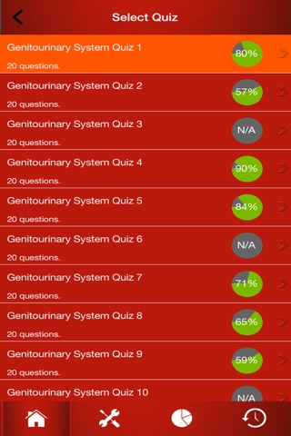 Genitourinary System Trivia screenshot 3