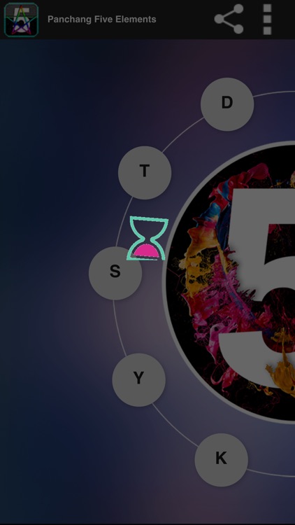 Panchang Five Elements