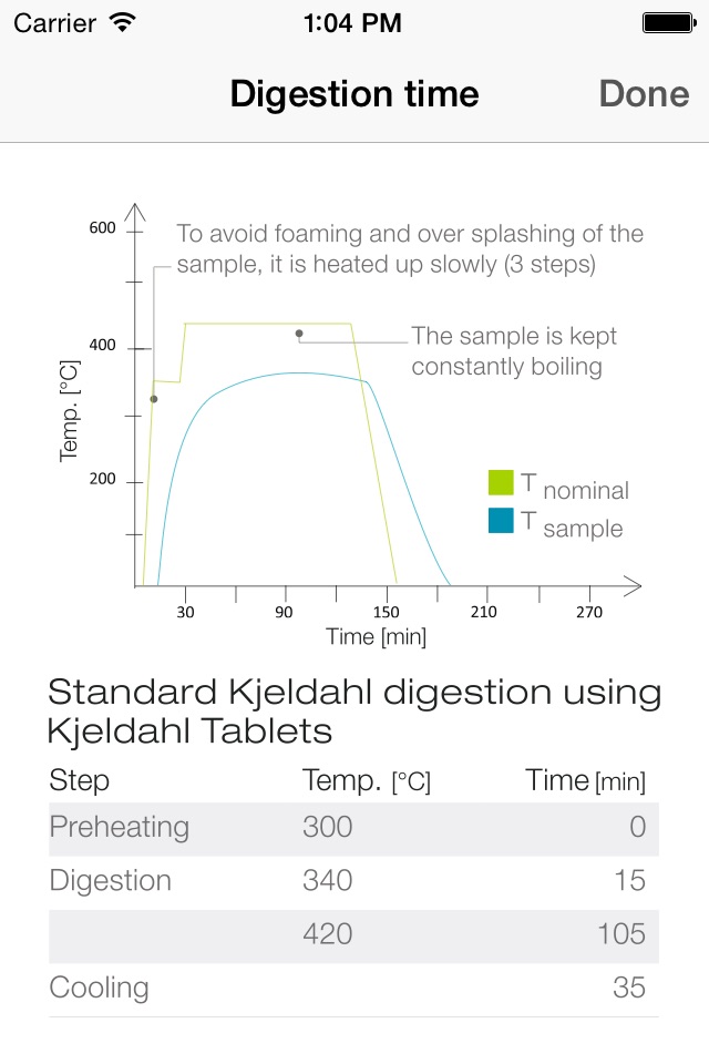 Kjeldahl Optimizer screenshot 4